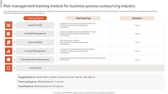 Risk Management Training Module For Business Process Outsourcing Industry Sample PDF