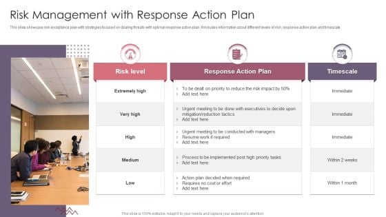 Risk Management With Response Action Plan Portrait PDF