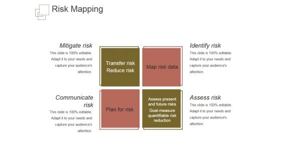 Risk Mapping Ppt PowerPoint Presentation Clipart
