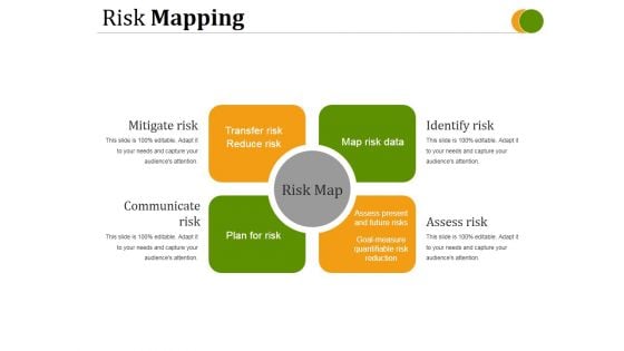 Risk Mapping Ppt PowerPoint Presentation Show