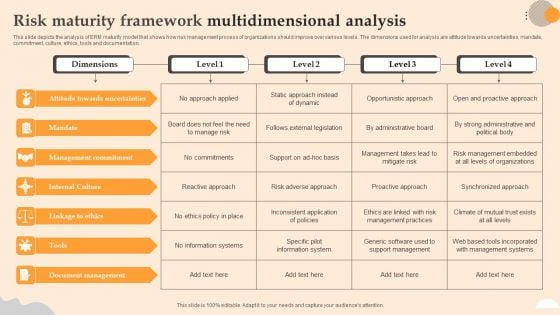 Risk Maturity Framework Multidimensional Analysis Rules PDF Risk Maturity Framework Multidimensional Analysis Rules PDF
