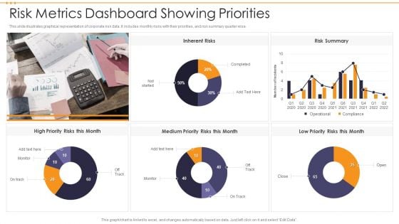 Risk Metrics Dashboard Showing Priorities Infographics PDF