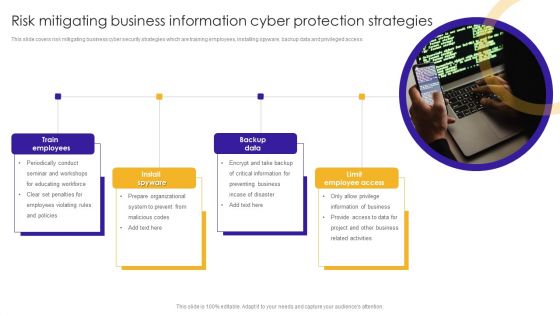 Risk Mitigating Business Information Cyber Protection Strategies Themes PDF