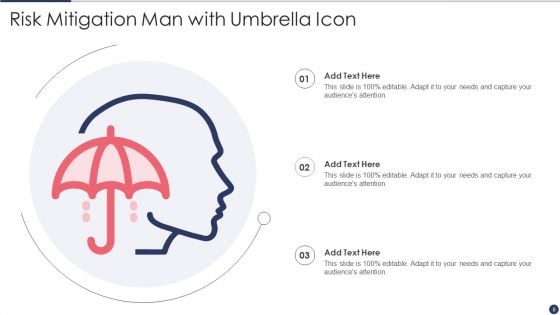 Risk Mitigation Icon Ppt PowerPoint Presentation Complete Deck With Slides
