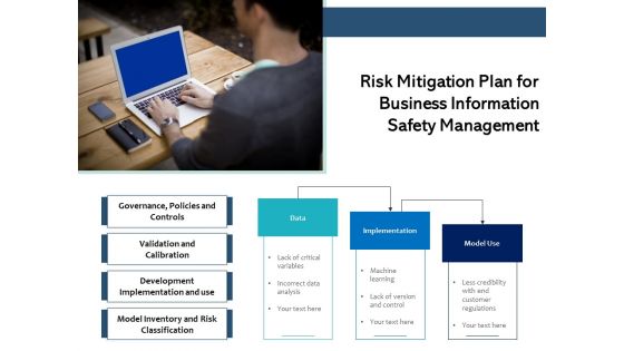 Risk Mitigation Plan For Business Information Safety Management Ppt PowerPoint Presentation Gallery Clipart PDF