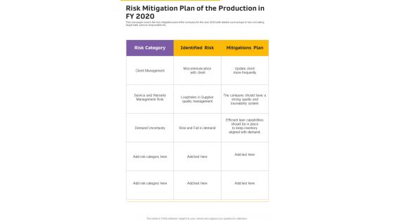 Risk Mitigation Plan Of The Production In FY 2020 One Pager Documents