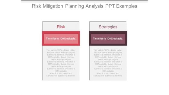 Risk Mitigation Planning Analysis Ppt Examples