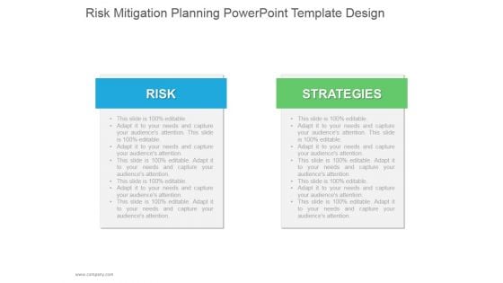 Risk Mitigation Planning Ppt PowerPoint Presentation Themes