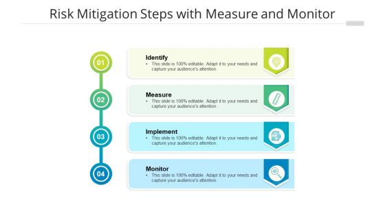 Risk Mitigation Steps With Measure And Monitor Ppt PowerPoint Presentation File Influencers PDF