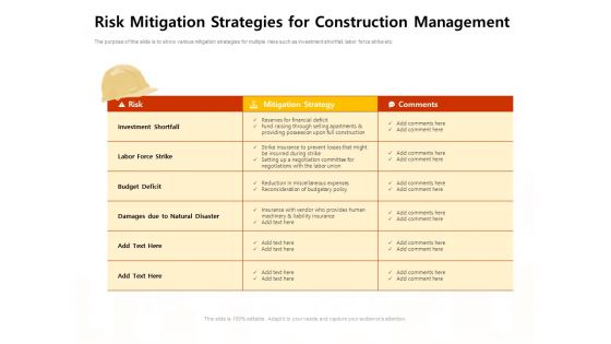 Risk Mitigation Strategies For Construction Management Work Ppt Infographic Template Maker PDF