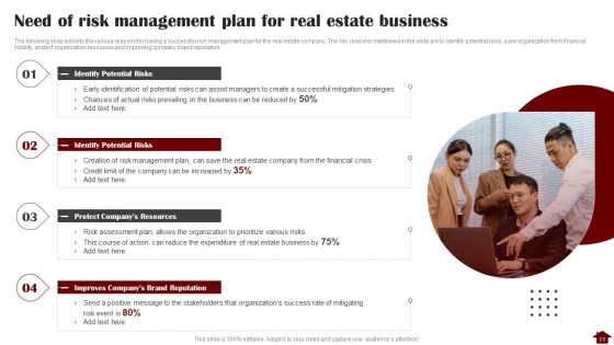 Risk Mitigation Strategies For Property Stakeholders Ppt PowerPoint Presentation Complete With Slides