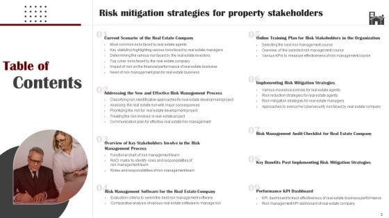 Risk Mitigation Strategies For Property Stakeholders Ppt PowerPoint Presentation Complete With Slides
