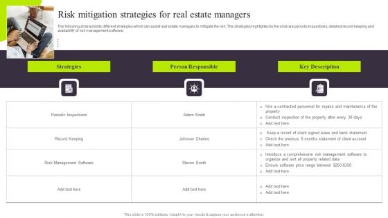 Risk Mitigation Strategies For Real Estate Managers Inspiration PDF