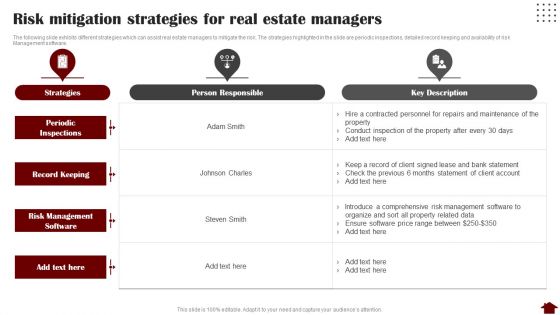 Risk Mitigation Strategies For Real Estate Managers Themes PDF