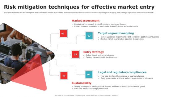 Risk Mitigation Techniques For Effective Market Entry Microsoft PDF Risk Mitigation Techniques For Effective Market Entry Microsoft PDF
