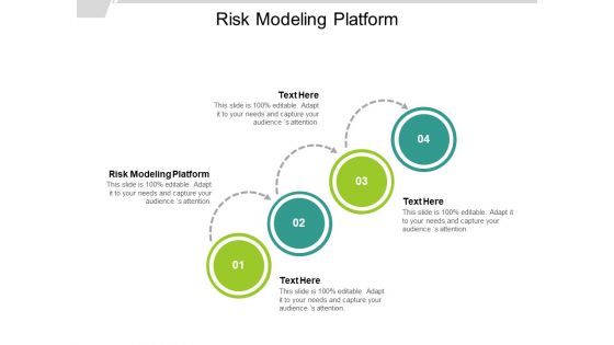 Risk Modeling Platform Ppt PowerPoint Presentation Professional Aids Cpb