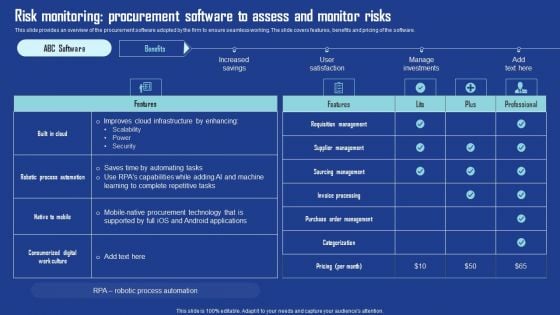 Risk Monitoring Procurement Software Assess Monitor Risks Portrait PDF