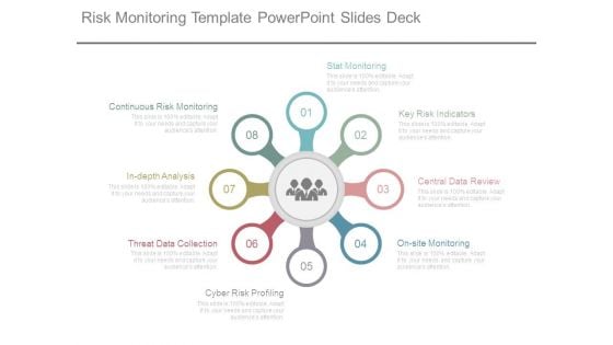 Risk Monitoring Template Powerpoint Slides Deck