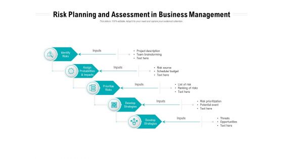 Risk Planning And Assessment In Business Management Ppt PowerPoint Presentation Example 2015 PDF