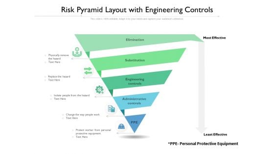 Risk Pyramid Layout With Engineering Controls Ppt PowerPoint Presentation Inspiration Introduction PDF