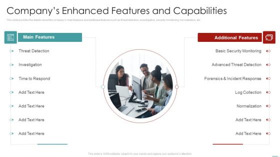 Risk Recognition Automation Companys Enhanced Features And Capabilities Ppt Gallery Model PDF