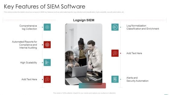 Risk Recognition Automation Key Features Of Siem Software Ppt Visuals PDF