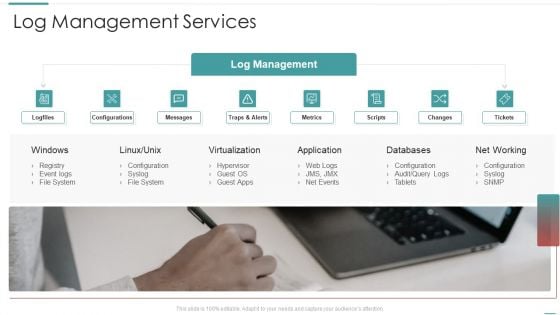 Risk Recognition Automation Log Management Services Metrics Ppt Model PDF