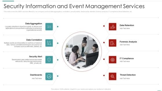 Risk Recognition Automation Security Information And Event Management Services Ppt Slides Demonstration PDF