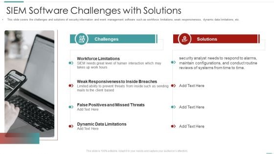 Risk Recognition Automation Siem Software Challenges With Solutions Ppt Summary Background PDF