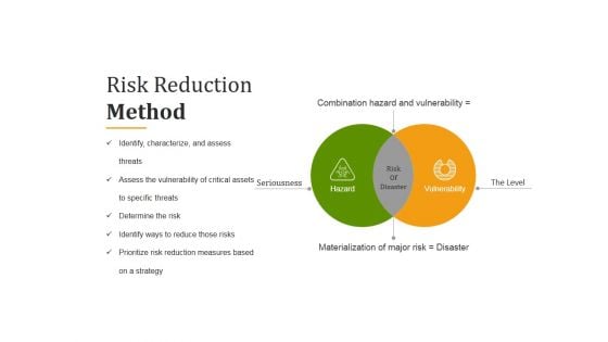 Risk Reduction Method Ppt PowerPoint Presentation Shapes