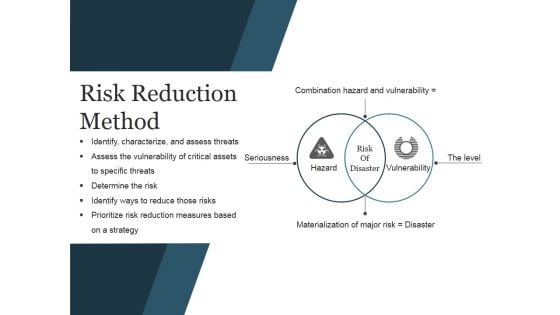 Risk Reduction Method Ppt PowerPoint Presentation Visual Aids