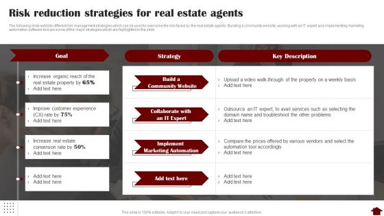 Risk Reduction Strategies For Real Estate Agents Professional PDF