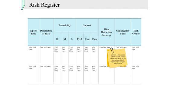 Risk Register Ppt PowerPoint Presentation File Graphics Design