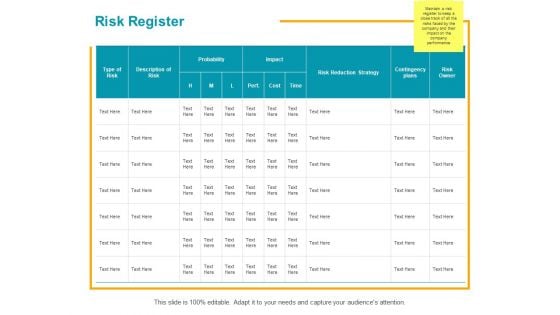 Risk Register Ppt PowerPoint Presentation Outline Slideshow