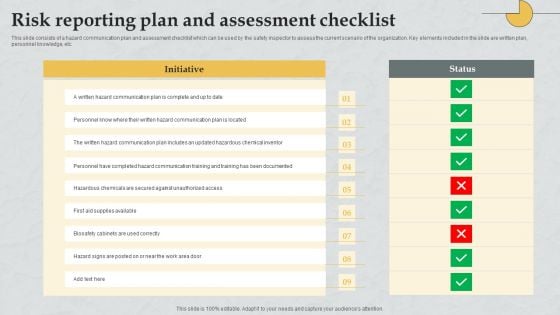 Risk Reporting Plan And Assessment Checklist Summary PDF