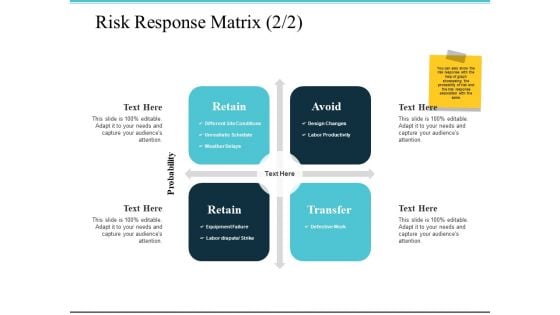 Risk Response Matrix Ppt PowerPoint Presentation Gallery Templates