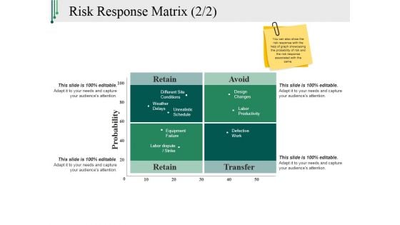 Risk Response Matrix Ppt PowerPoint Presentation Ideas Summary