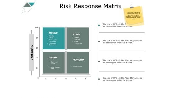 Risk Response Matrix Ppt PowerPoint Presentation Professional Graphics Example