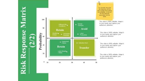 Risk Response Matrix Template Ppt PowerPoint Presentation Portfolio Infographic Template