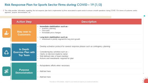 Risk Response Plan For Sports Sector Firms During COVID 19 Portrait PDF