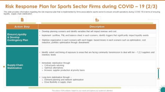 Risk Response Plan For Sports Sector Firms During COVID 19 Tier Professional PDF Risk Response Plan For Sports Sector Firms During COVID 19 Tier Professional PDF