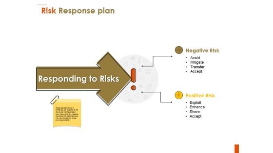 Risk Response Plan Ppt PowerPoint Presentation Styles Vector