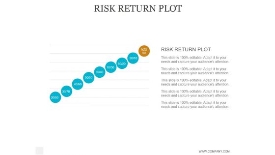 Risk Return Plot Ppt PowerPoint Presentation Pictures