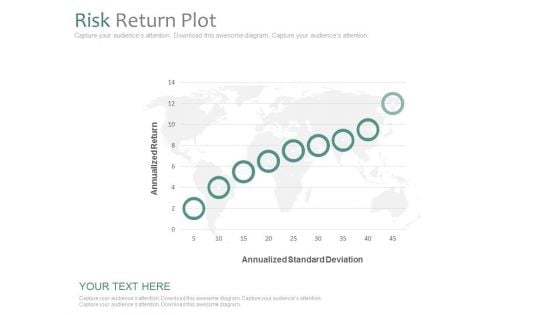 Risk Return Plot Ppt Slides