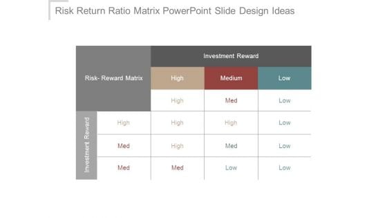 Risk Return Ratio Matrix Powerpoint Slide Design Ideas