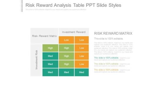 Risk Reward Analysis Table Ppt Slide Styles