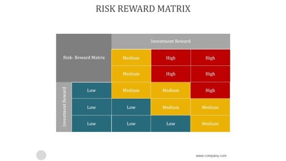 Risk Reward Matrix Ppt PowerPoint Presentation Diagrams