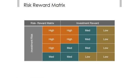 Risk Reward Matrix Ppt PowerPoint Presentation Pictures Risk Reward Matrix Ppt PowerPoint Presentation Pictures