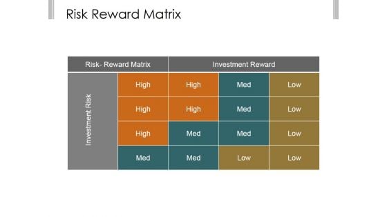 Risk Reward Matrix Ppt PowerPoint Presentation Pictures