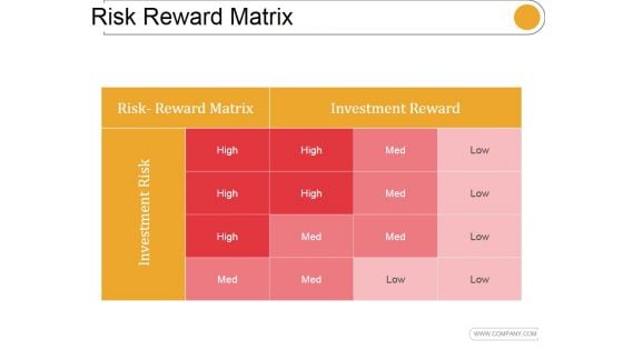 Risk Reward Matrix Ppt PowerPoint Presentation Shapes